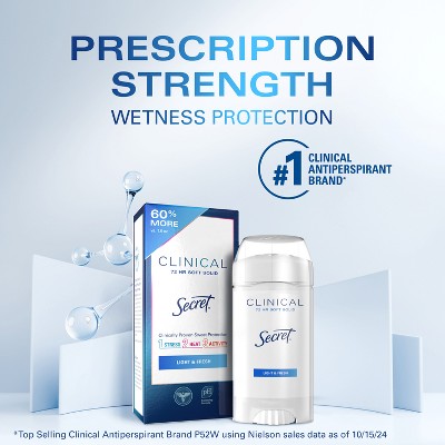 Secret Clinical Strength Solid Antiperspirant & Deodorant 2.6oz - Missing Box