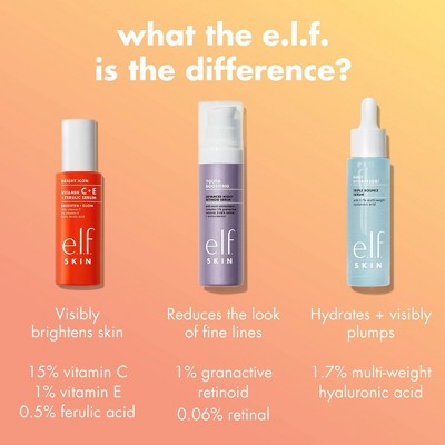 e.l.f. SKIN Bright Icon Vitamin C + E + Ferulic Face Serum 1 fl oz - Missing Box
