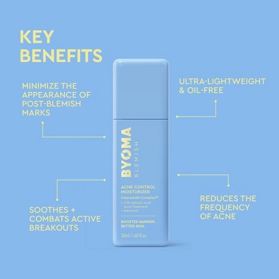 BYOMA Blemish Acne Control Moisturizer 1.69 fl oz - New