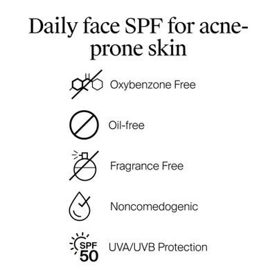 Neutrogena Clear Face Lotion SPF 50 3 fl oz - Imperfect Container