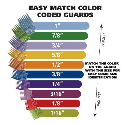 Wahl Color Pro Plus Corded Electric Hair Clipper Set with Color Coded Attachment Guards - Missing Box