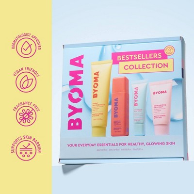 BYOMA Best Sellers Collection Kit 4 ct - Missing Box