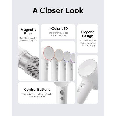 Laifen SE Hair Dryer White 1400 Watts - Imperfect Box
