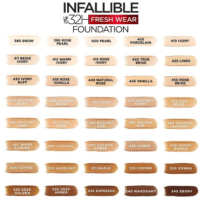 L'Oreal Paris Infallible 32HR Fresh Wear Foundation with SPF 25 460 Golden Beige 1 fl oz - New