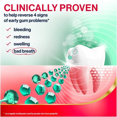 Parodontax Active Gum Repair Toothpaste Breath Freshener 3.4oz/3pk - New