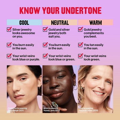 Revlon Illuminance Skin-Caring Foundation Amber 1 fl oz - Imperfect Container