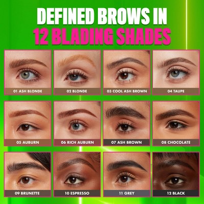 NYX Professional Makeup Brow Blade & Shade Nano Mechanical Brow Pencil Chocolate 0.002oz - Imperfect Box