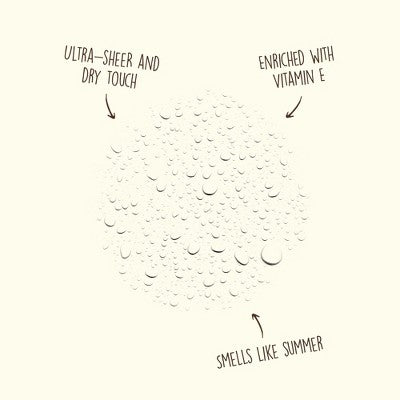 Sun Bum Face Mist SPF 45 3.4 fl oz - New