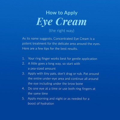 DHC Hydrating Concentrated Eye Cream 0.7oz - Imperfect Box