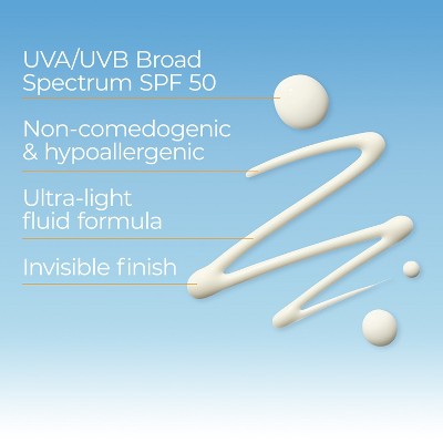 Eucerin Sun Advanced Hydration Face Lotion SPF 50 1.7 fl oz - Imperfect Box