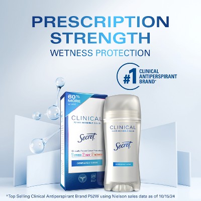 Secret Clinical Strength Completely Clean Invisible 2.6oz - Imperfect Box