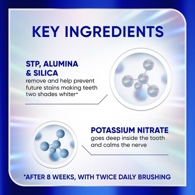 Sensodyne Clinical White Toothpaste - Intensive Clean 3.4oz/3pk - New