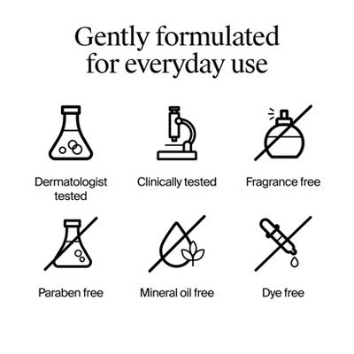 Neutrogena Rapid Wrinkle Repair Retinol Face Moisturizer Cream with Hyaluronic Acid  1.7oz - Imperfect Box