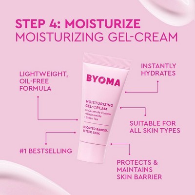 BYOMA Universal Skincare Heroes Gift Set with Makeup Bag 5pc - Imperfect Box