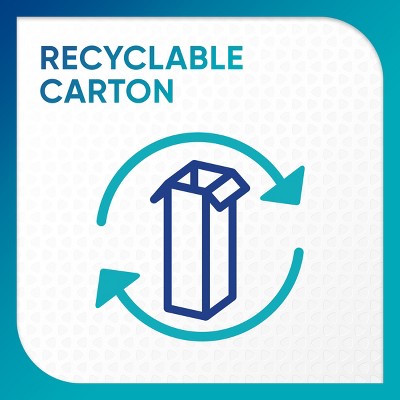 Sensodyne Pronamel Intensive Enamel Repair Whitening Artic Breeze 3.4oz/3pk - Imperfect Box