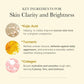 medicube Kojic Acid Turmeric Night Wrapping Face Mask Korean Skincare 2.53 fl oz - Imperfect Box