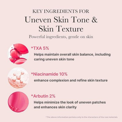 medicube Niacinamide Serum Korean Skincare 1.01 fl oz - Imperfect Box