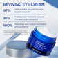 Andalou Naturals Deep Hydration Reviving Eye Cream 0.45oz - New