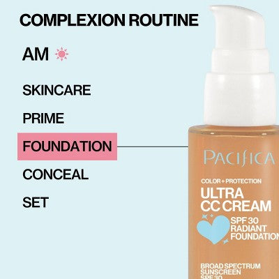 Pacifica Ultra CC Cream Radiant Foundation with SPF 17 Warm/Medium 1 fl oz - Imperfect Box