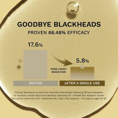 haruharu wonder Black Rice Moisture Cleansing Oil 5.1 fl oz - Imperfect Box