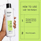 Nioxin System 2 Shampoo Cleanser 10.1 fl oz - Imperfect Container