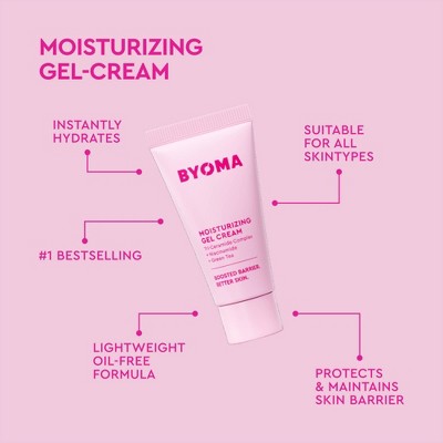 BYOMA Best Sellers Collection Kit 4 ct - Missing Box