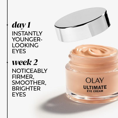 Olay Eyes Ultimate Eye Cream with Niacinamide; Peptides 0.4 fl oz - Imperfect Box