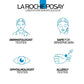 La Roche Posay Cicaplast B5 Spray 3.38oz - Imperfect Box