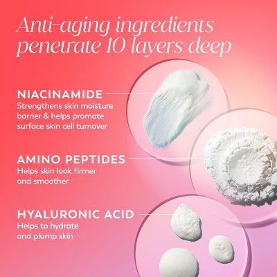 Olay Regenerist Face Moisturizer Micro-Sculpting Cream 1.7oz - Imperfect Box