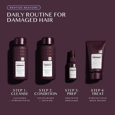 Kristin Ess + Peptide Restore Strengthening Conditioner 10 fl oz - Imperfect Container