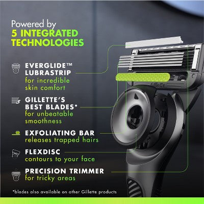GilletteLabs Value Pack Razor Handle + 5 Blade Refills - Imperfect Box