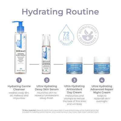 derma e Hydrating Night Cream 2oz - New