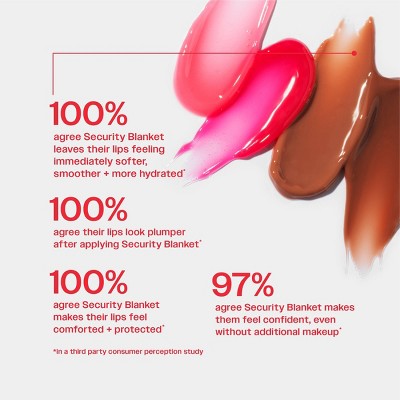 Party of You Peptide Lip Balm in Sweet-N-Salty Security Blanket 0.5oz - Imperfect Box