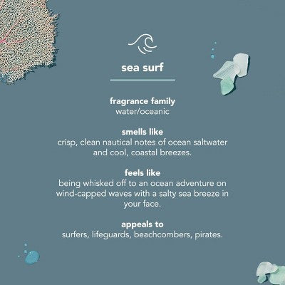 Method Men's Body Wash Sea + Surf 28 fl oz - Imperfect Container