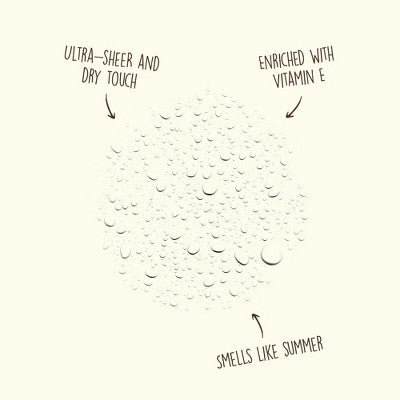 Sun Bum Face Mist SPF 45 3.4 fl oz - New