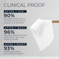 RoC Retinol Correxion Line Smoothing Peel Pads 20ct - Missing Box