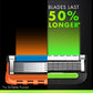 Gillette Men's Razor Blade Refills 8ct - Imperfect Box
