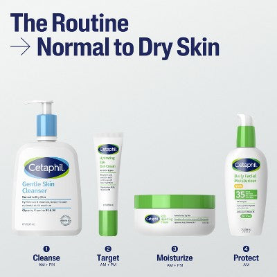 Cetaphil Rich Hydrating Face Cream Moisturizer with Hyaluronic Acid 1.7oz - Imperfect Box