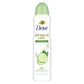 Dove Beauty Advanced Care Cool Essential Antiperspirant Deodorant Twin Pack 3.8oz/2ct - New