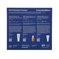 Remedy Skin Brightening 3-Piece Skincare Kit Gentle Cleanser Vitamin C Serum 2.7oz - Imperfect Box