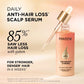 Pantene Abundant & Strong Treatment Serum 2 fl oz - Imperfect Box