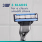 Gillette Mach3 Men's Razor Blade Refills 10ct - Imperfect Box