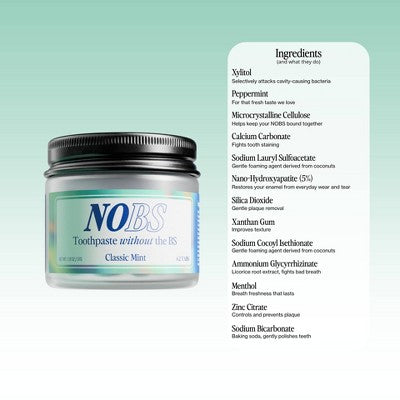 NOBS Fluoride-Free Toothpaste Tablets Classic Mint 62 Tablets/1.31oz - Imperfect Box