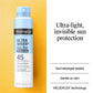 Neutrogena Ultra Sheer Spray Twin Pack SPF 45 - Imperfect Box