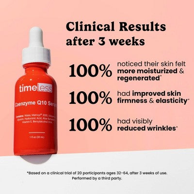 Timeless Skin Care Coenzyme Q10 Serum 1 fl oz - Imperfect Box