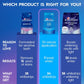 Crest 3D Whitestrips Vivid White Teeth Whitening Kit 12 Treatments - Imperfect Box