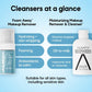 Almay Foam Away Makeup Remover Gentle Face Cleanser 2.87 fl oz - Imperfect Container