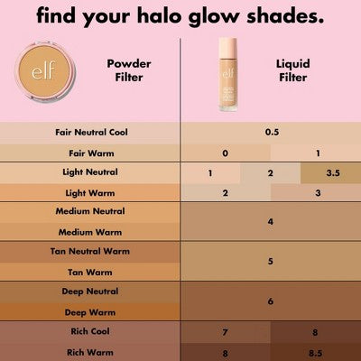 e.l.f. Halo Glow Powder Filter Foundation Medium Neutral 0.35oz - Imperfect Box