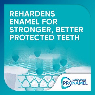 Sensodyne Pronamel Intensive Enamel Repair Whitening Artic Breeze 3.4oz/2pk - Imperfect Box