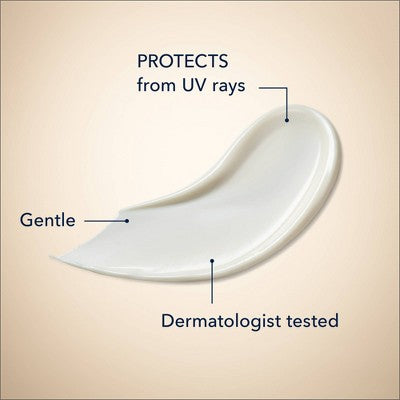 RoC Retinol Correxion Deep Wrinkle Moisturizer SPF 30 1 fl oz - Imperfect Box